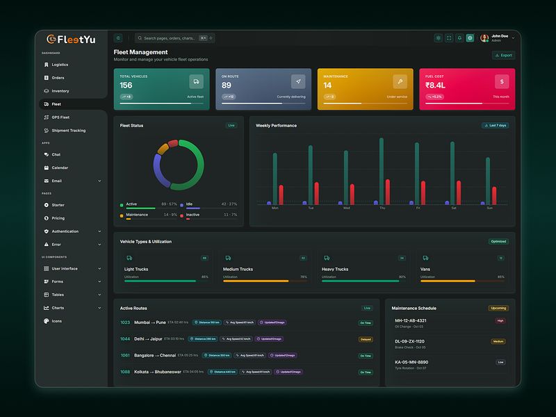 Fleetyu — Logistics & Fleet Tracking Dashboard 🚚💨