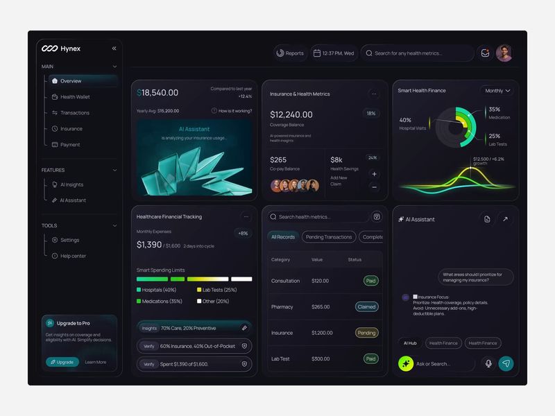 Hynex Healthcare Dashboard Design