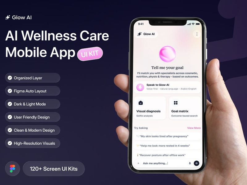 Glow AI - AI-Powered Wellness Care Mobile App UI Kit - Mobile design asset by UI8