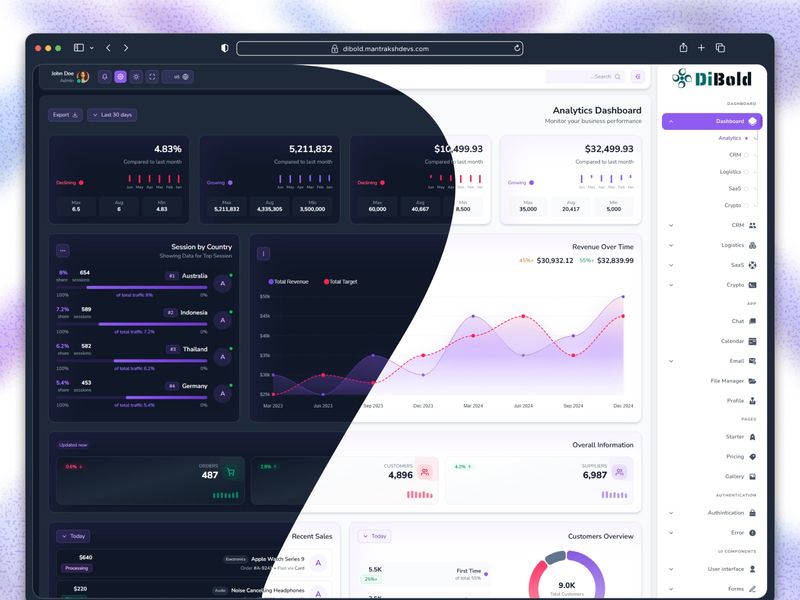 DiBold — Premium React 19 & Tailwind CSS 4 Dark RTL Admin Dashboard