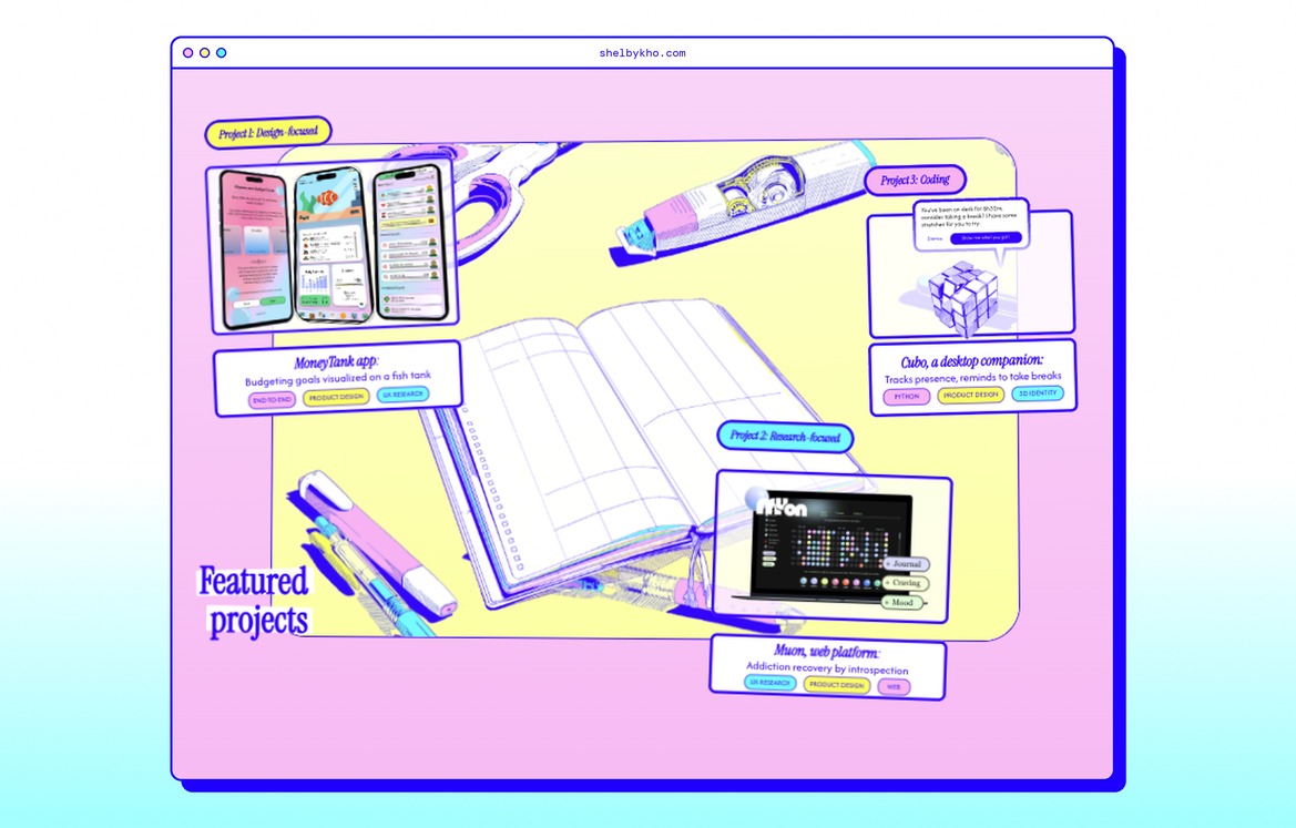 Shelby Kho's Desk Image 1