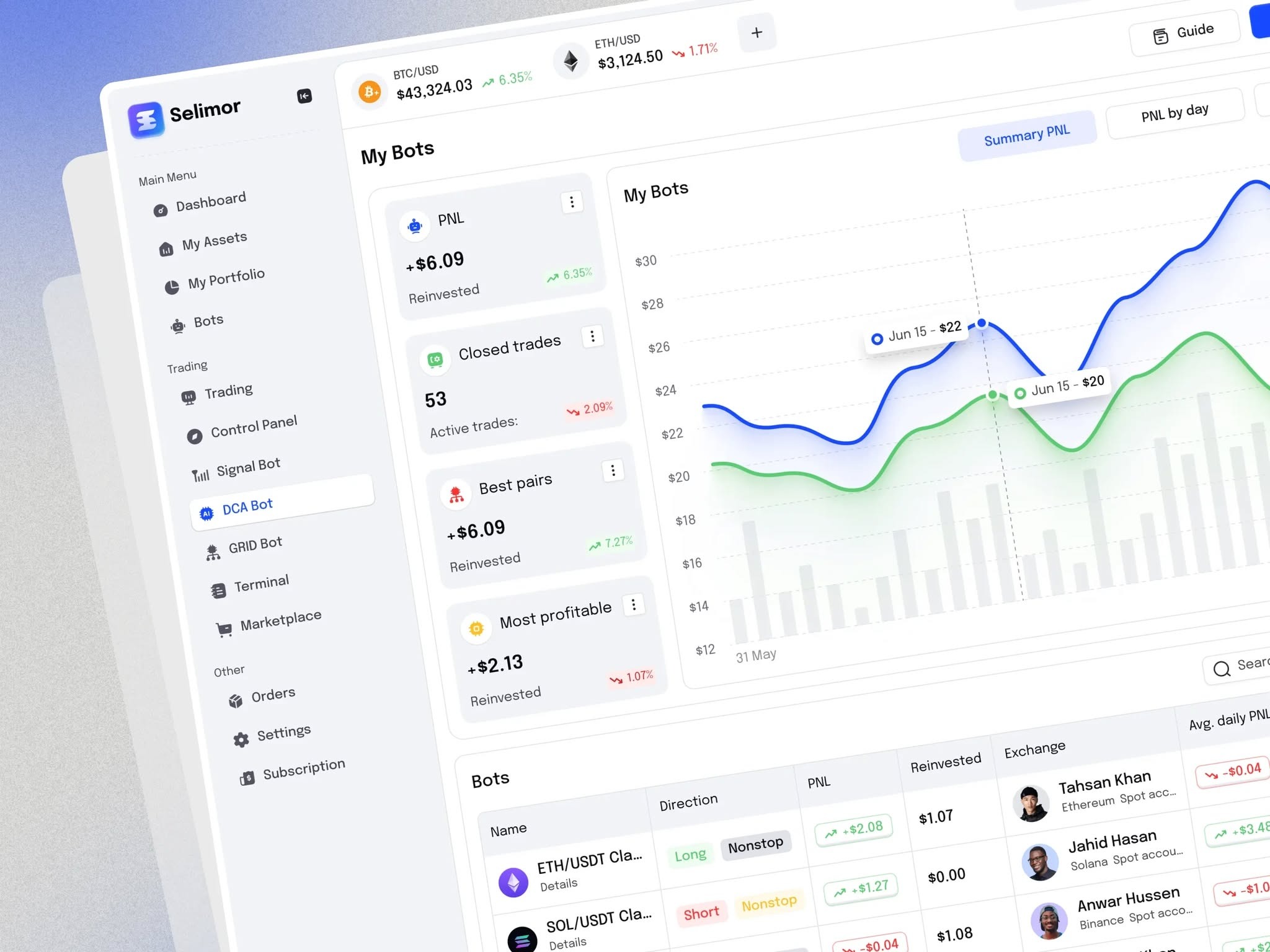 AI Crypto Trading DCA Bot Dashboard Design