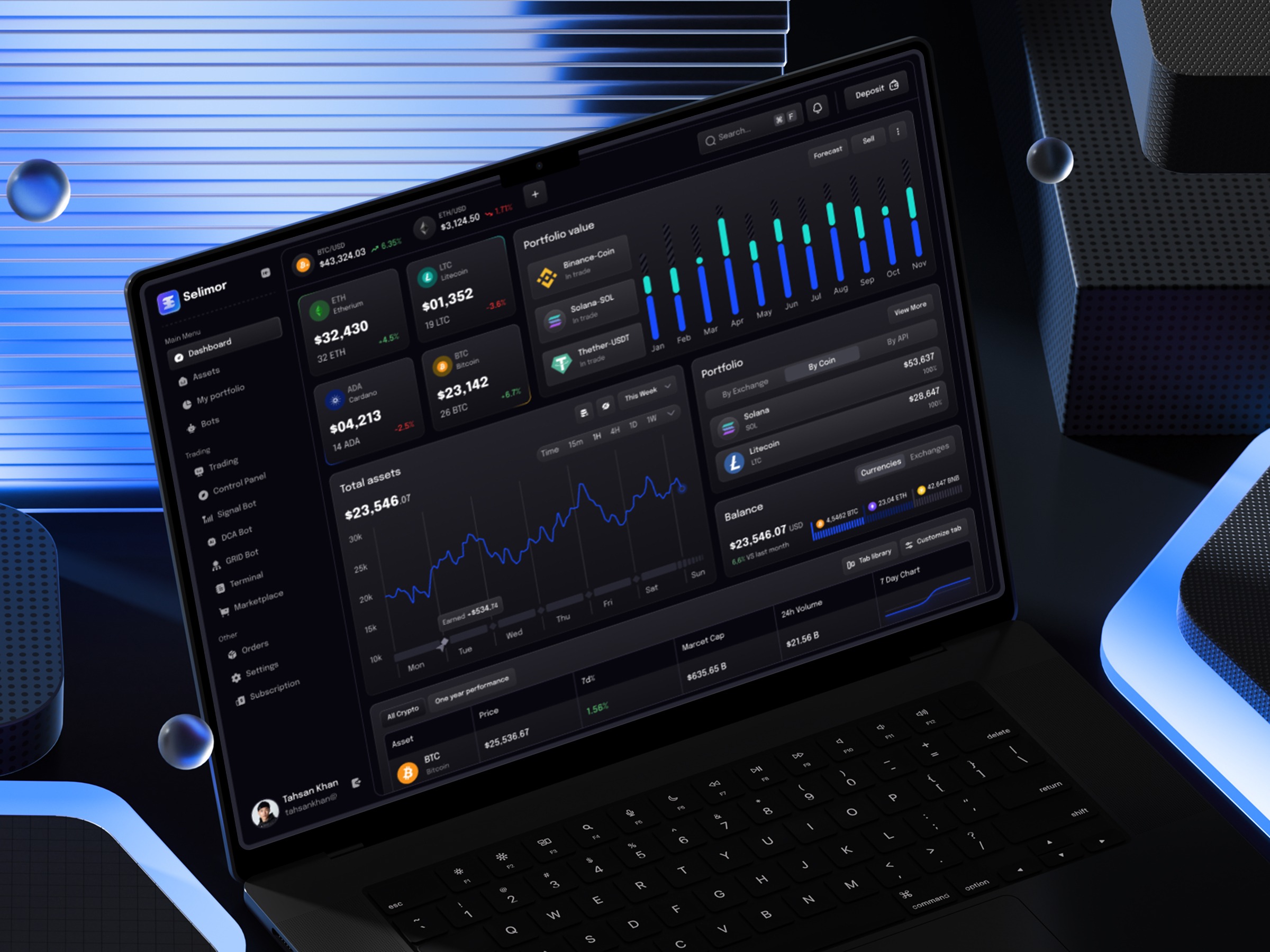 AI Crypto Trading Dashboard Design Image 1