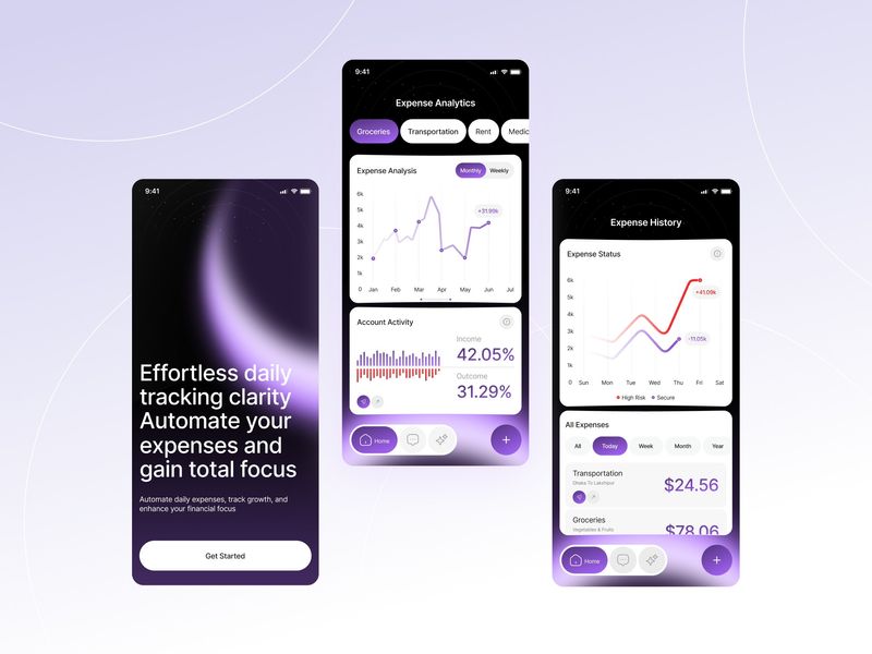 Kodo - Personal Finance App for Family Budget Management