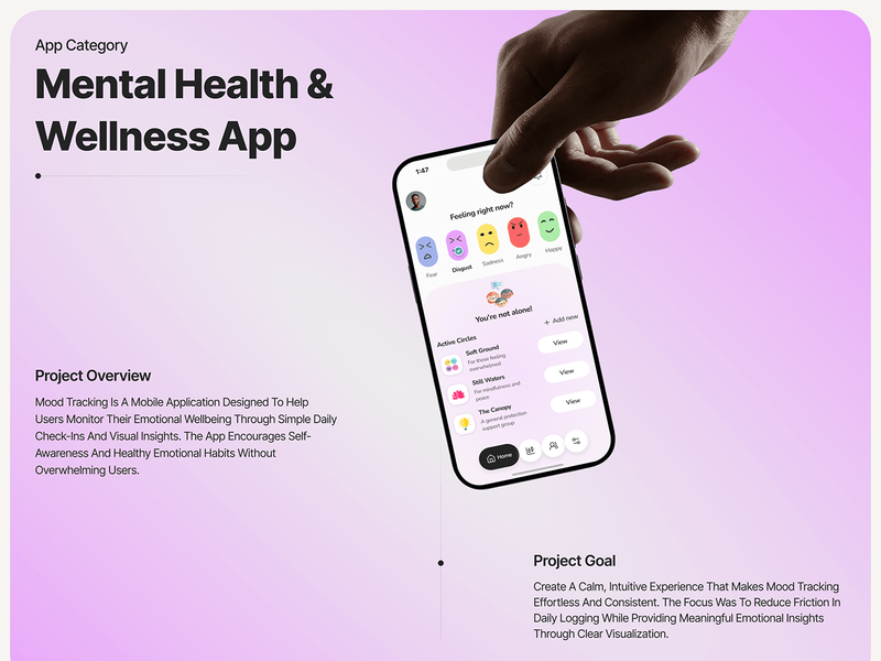 Mood Tracking - Mental Health app