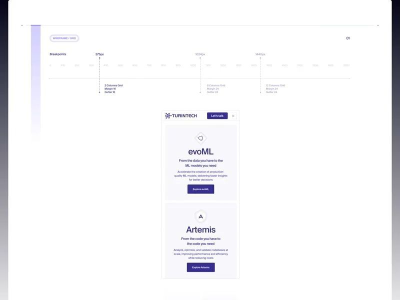 Responsive - Desktop / Tablet / Mobile