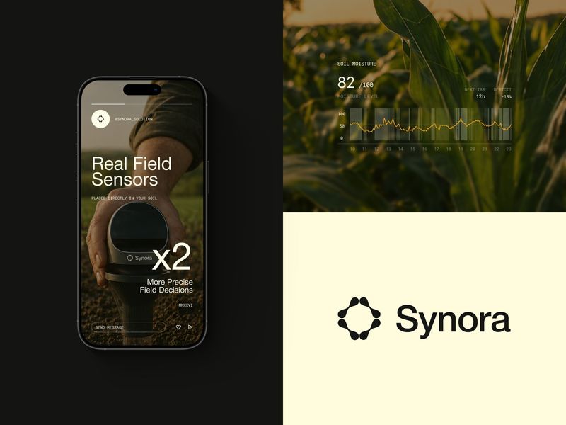Synora Brand & Product