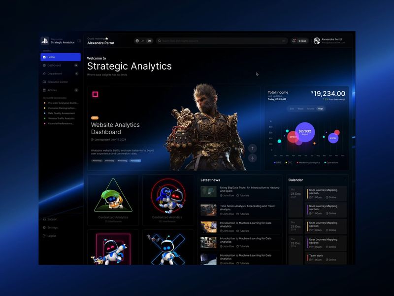 A Concept Design for PlayStation Europe's Internal Data Dashboard