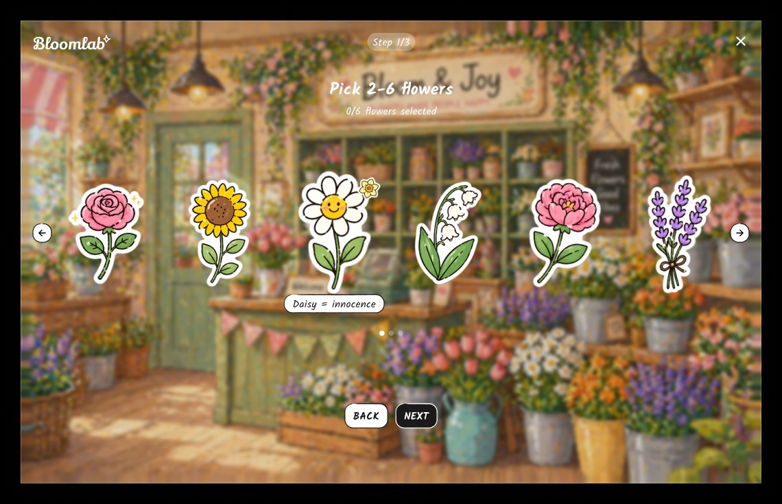 Bloomlab Image 1