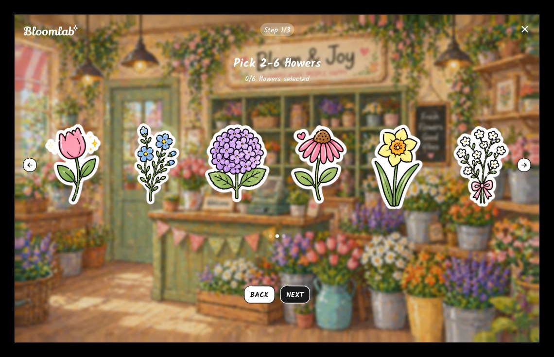 Bloomlab Image 2