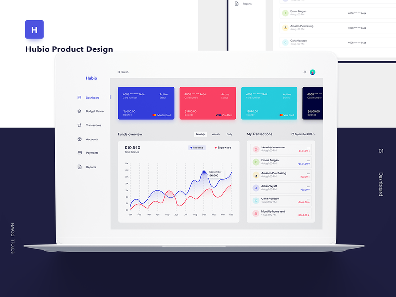 Hubio Web Application -Financial & Budget Planner