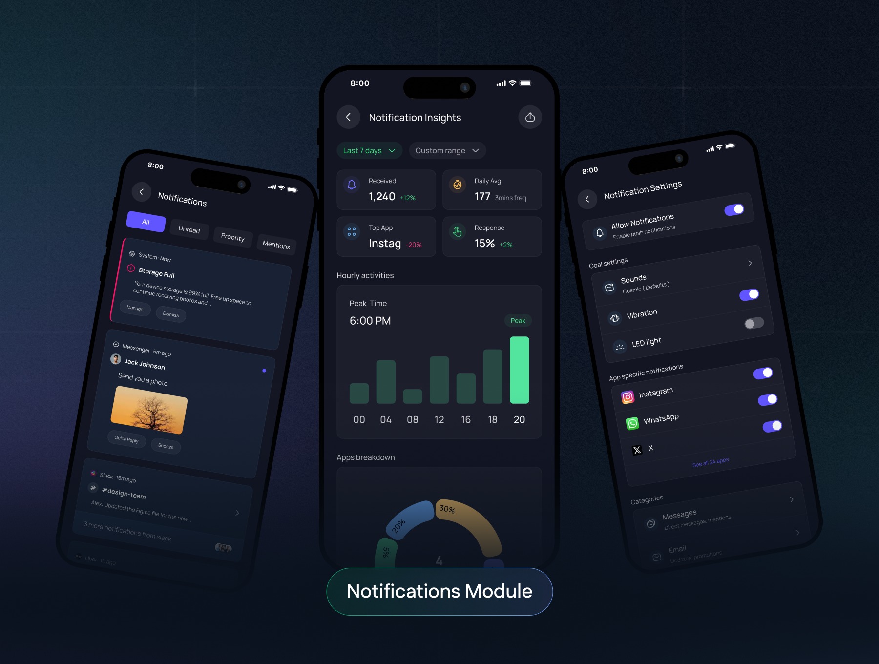 Aura – Professional AI Assistant Mobile App UI Kit Image 5