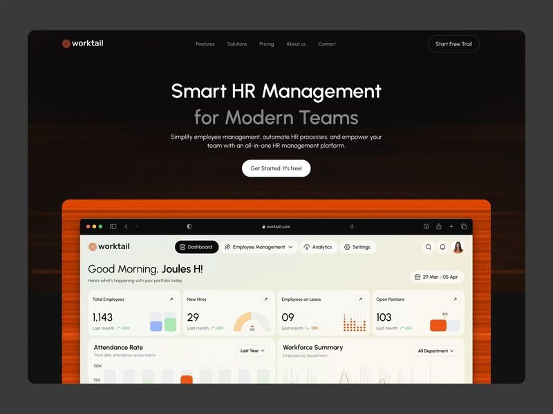 Worktail – HR Management SaaS Platform | Website Design