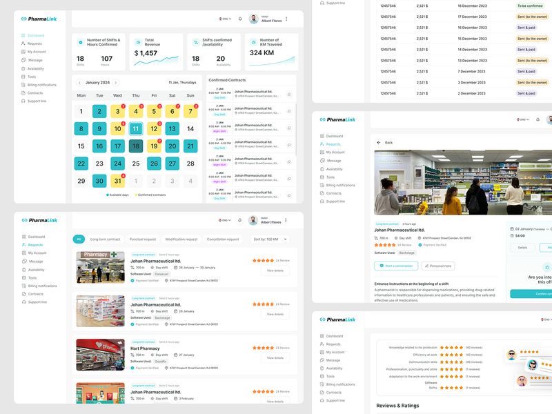 Healthcare Staffing Dashboard | Pharmacy Management Platform