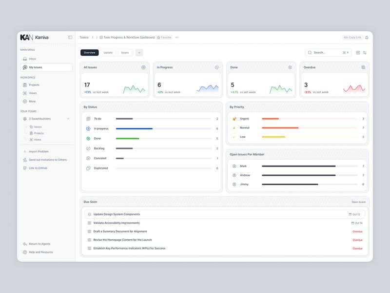AI Workflow & Project Management Dashboard UI Design
