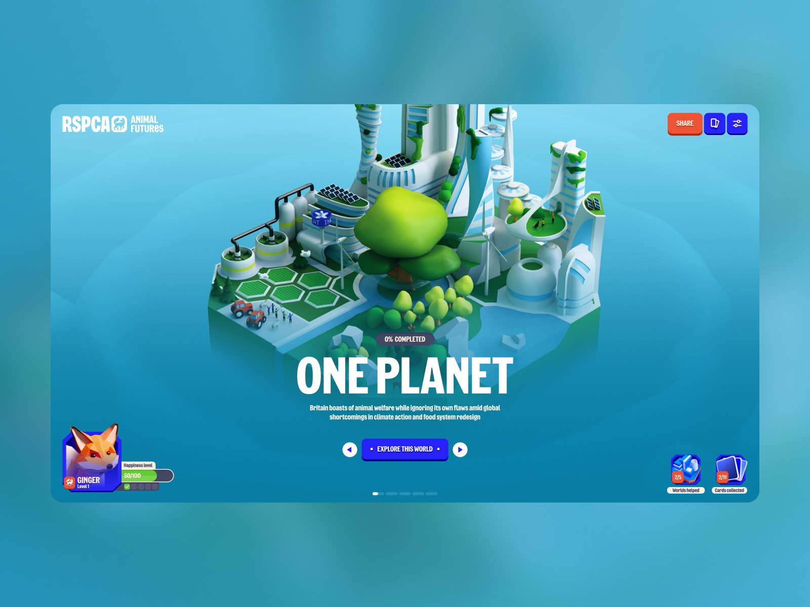 Animal Futures Image 2