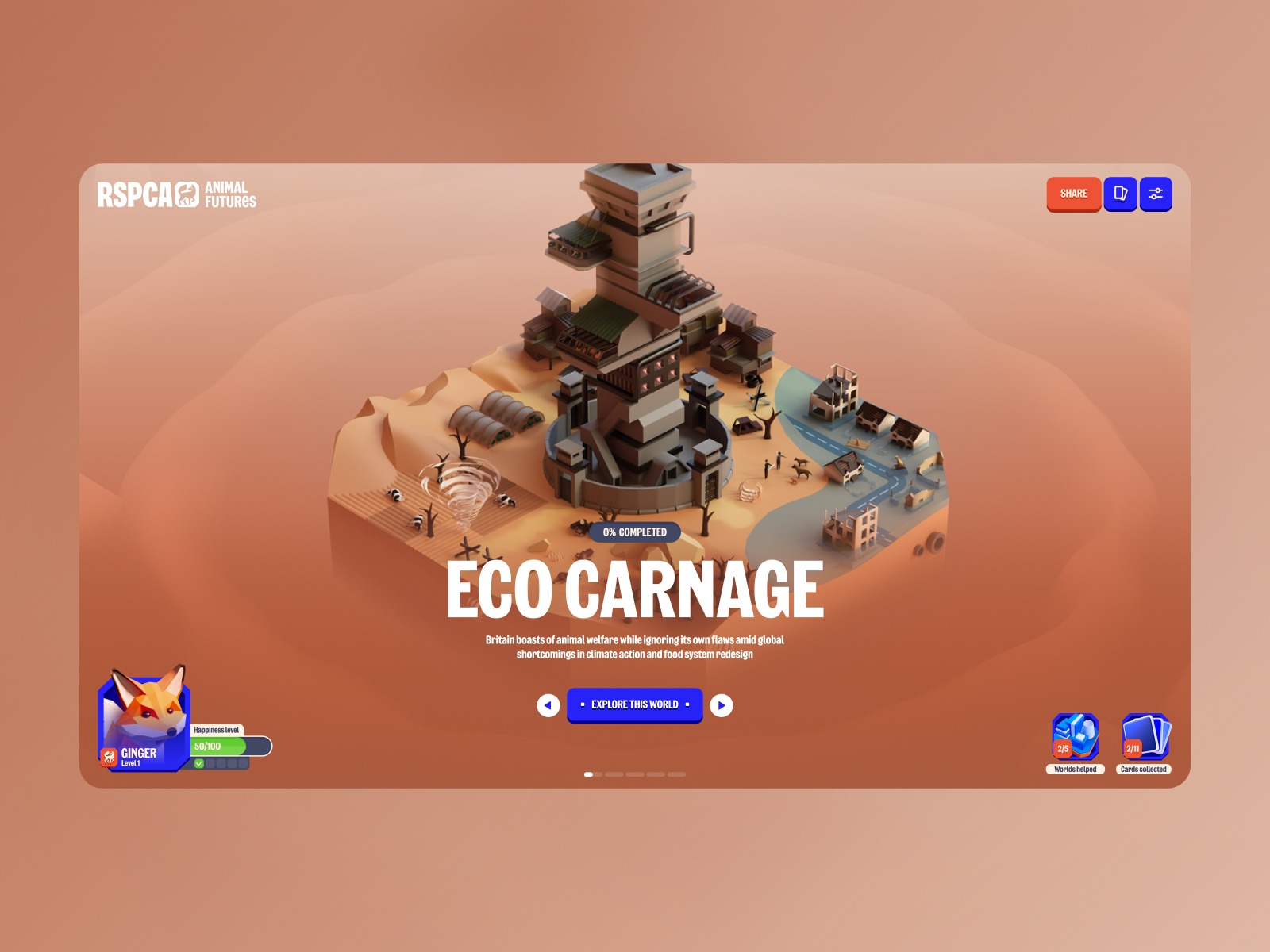 Animal Futures Image 3