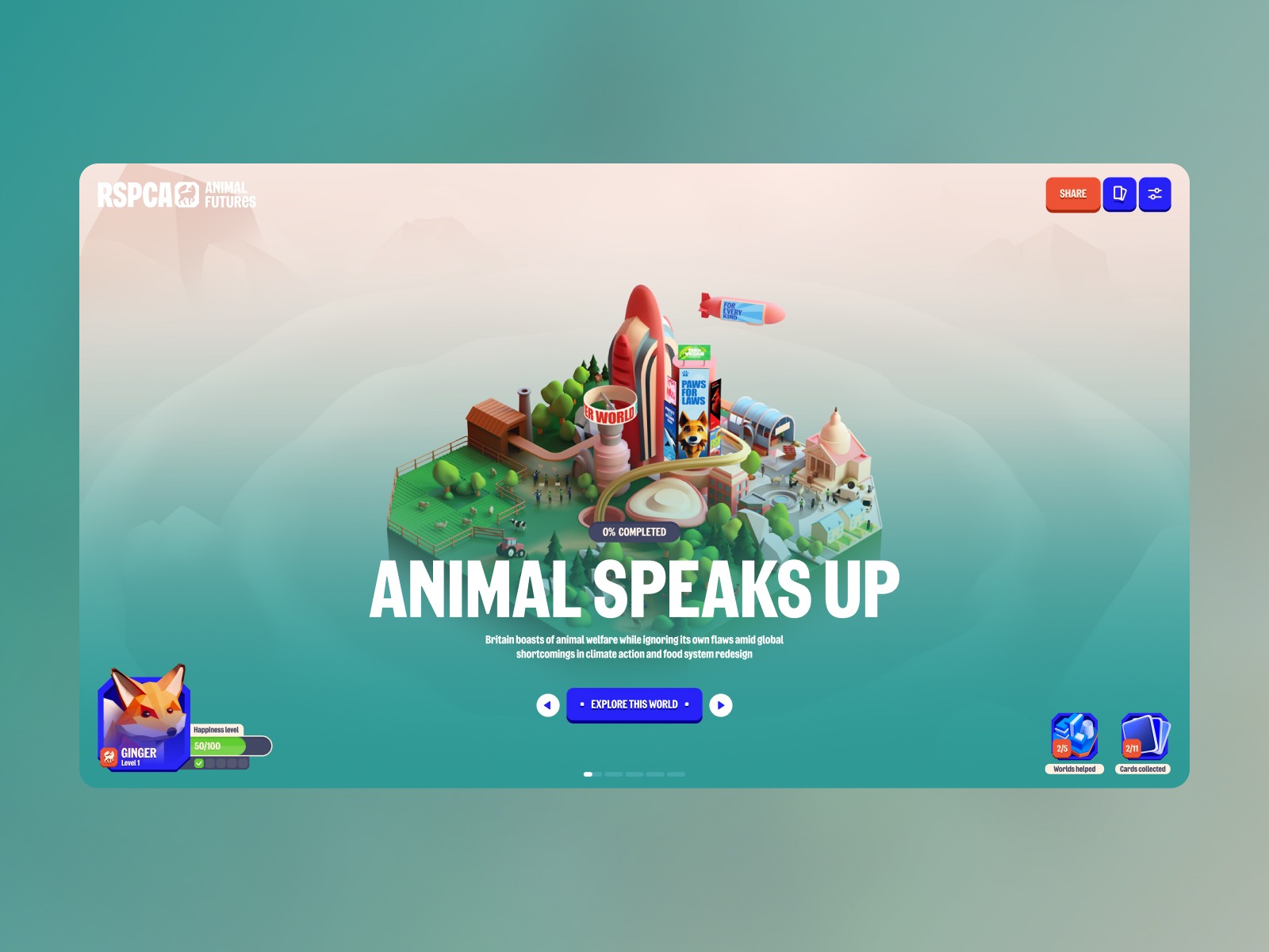 Animal Futures Image 5