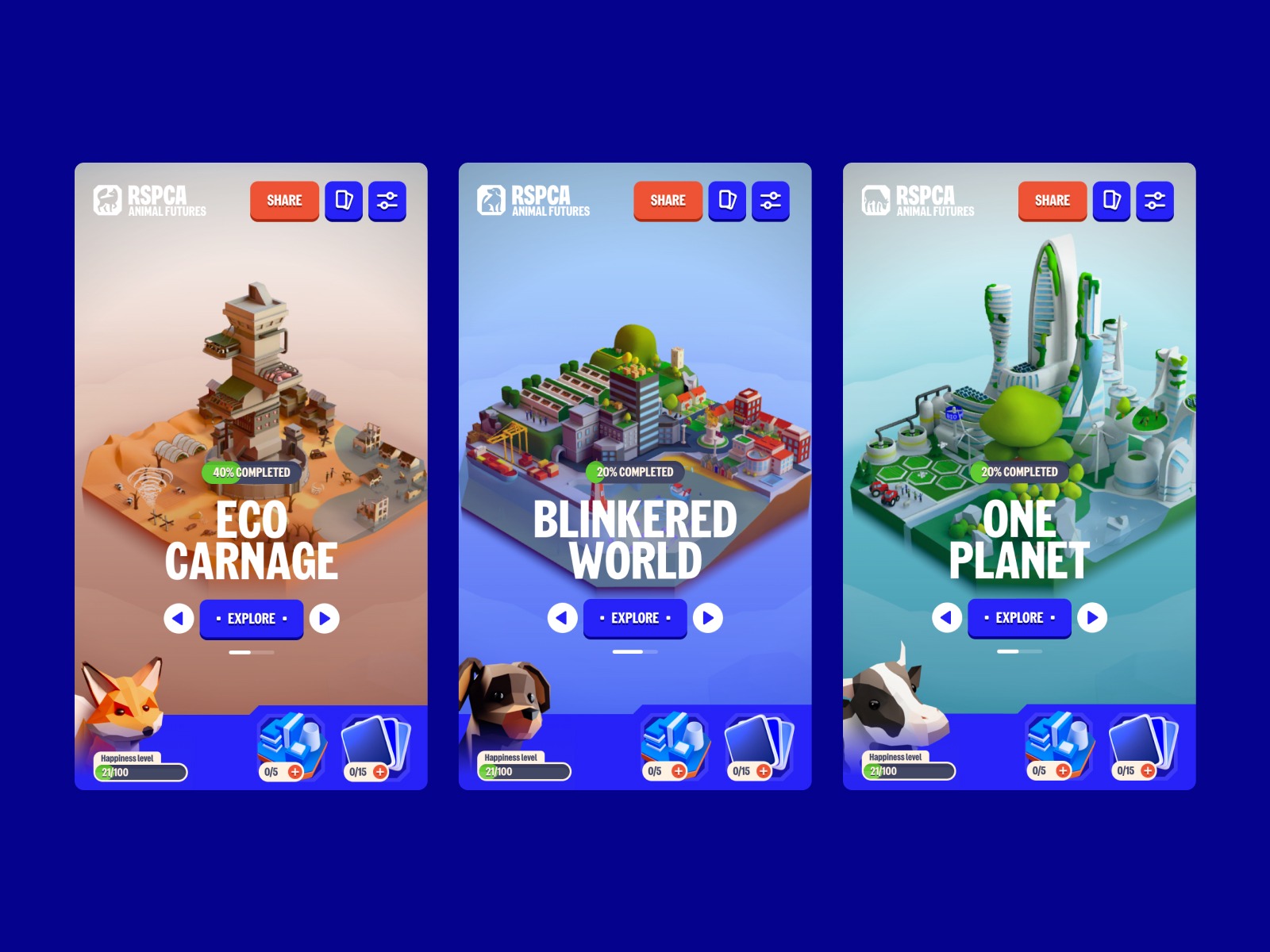 Animal Futures Image 7