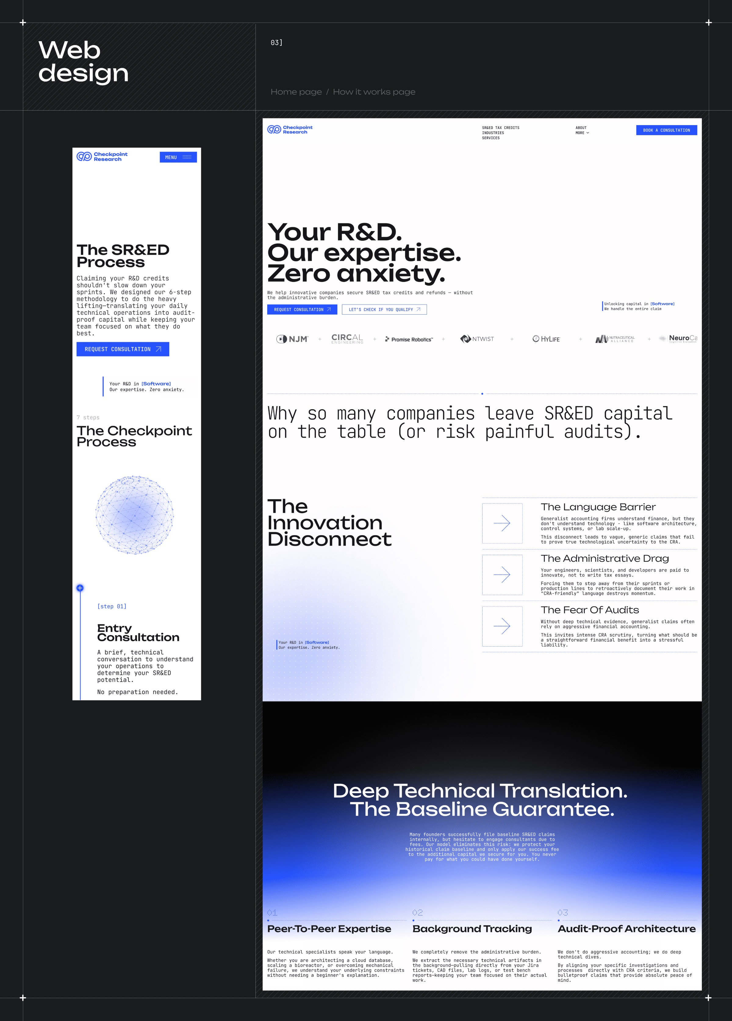 Checkpoint Research  |  SR&ED Tax Credit Consultants in Canada Image 3