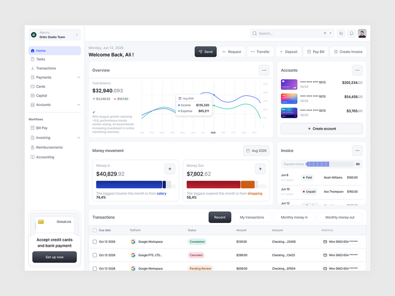 Fintech Dashboard UI Design for Modern Banking & SaaS Platforms