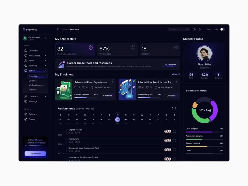 Fobework - E-learning Dashboard & Course Platform UI