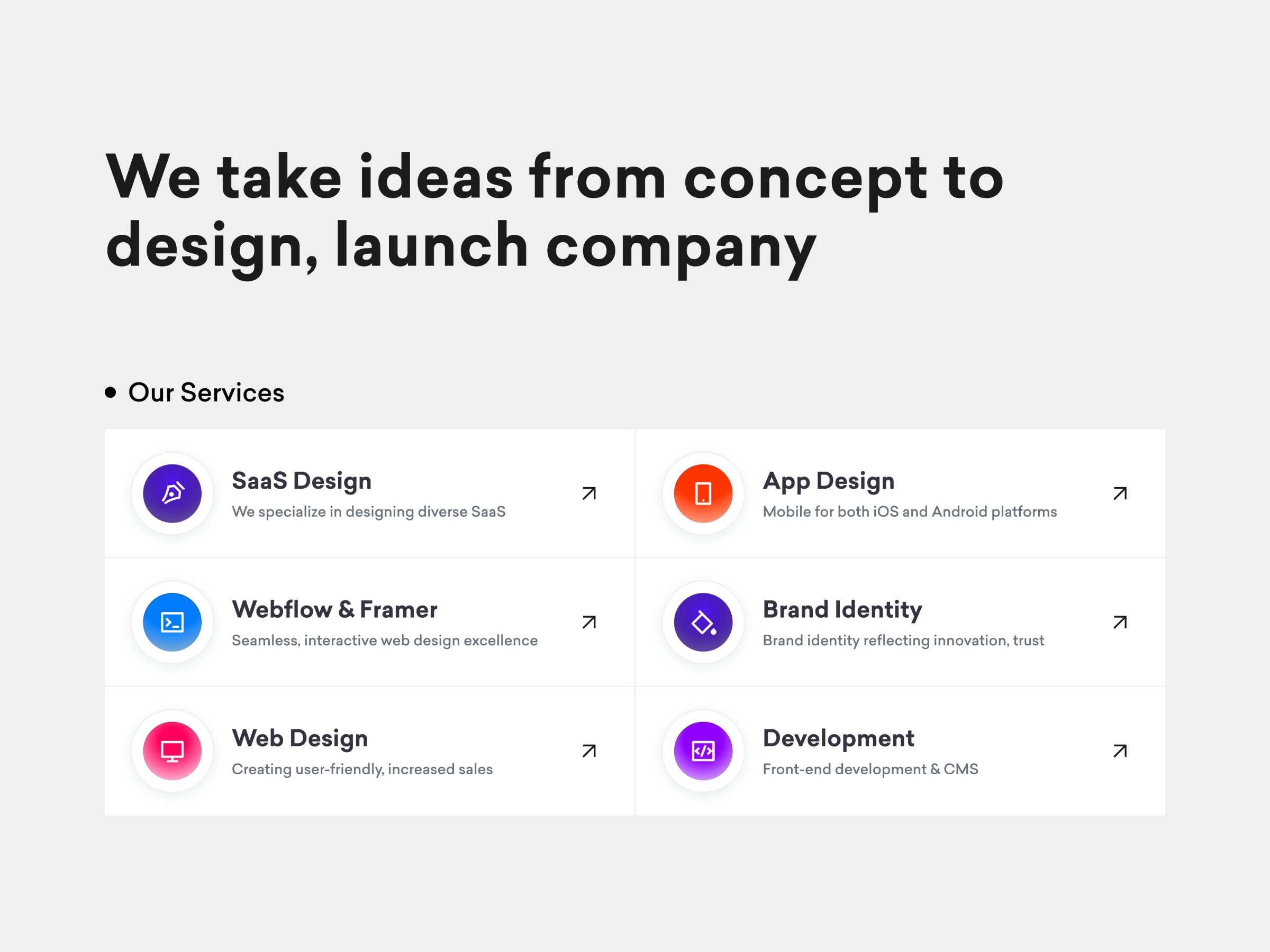 Fly Foundation - VPN Mobile App Design Image 0