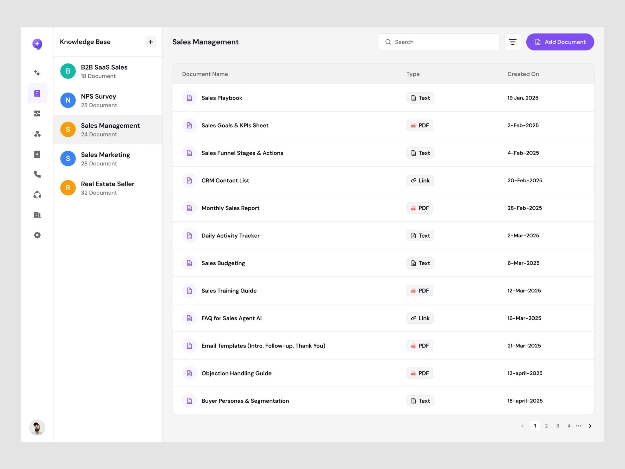 Call AI – Sales CRM Dashboard Design by Wavespace Agency on Muzli