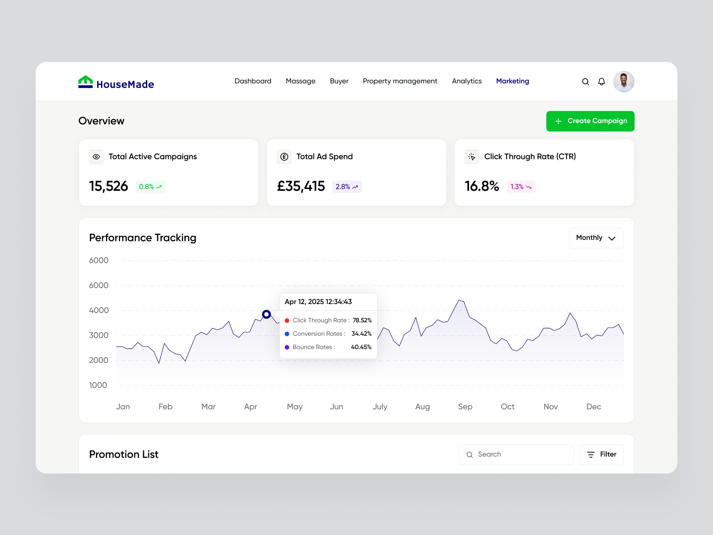 HouseMade – Real Estate Dashboard Image 0