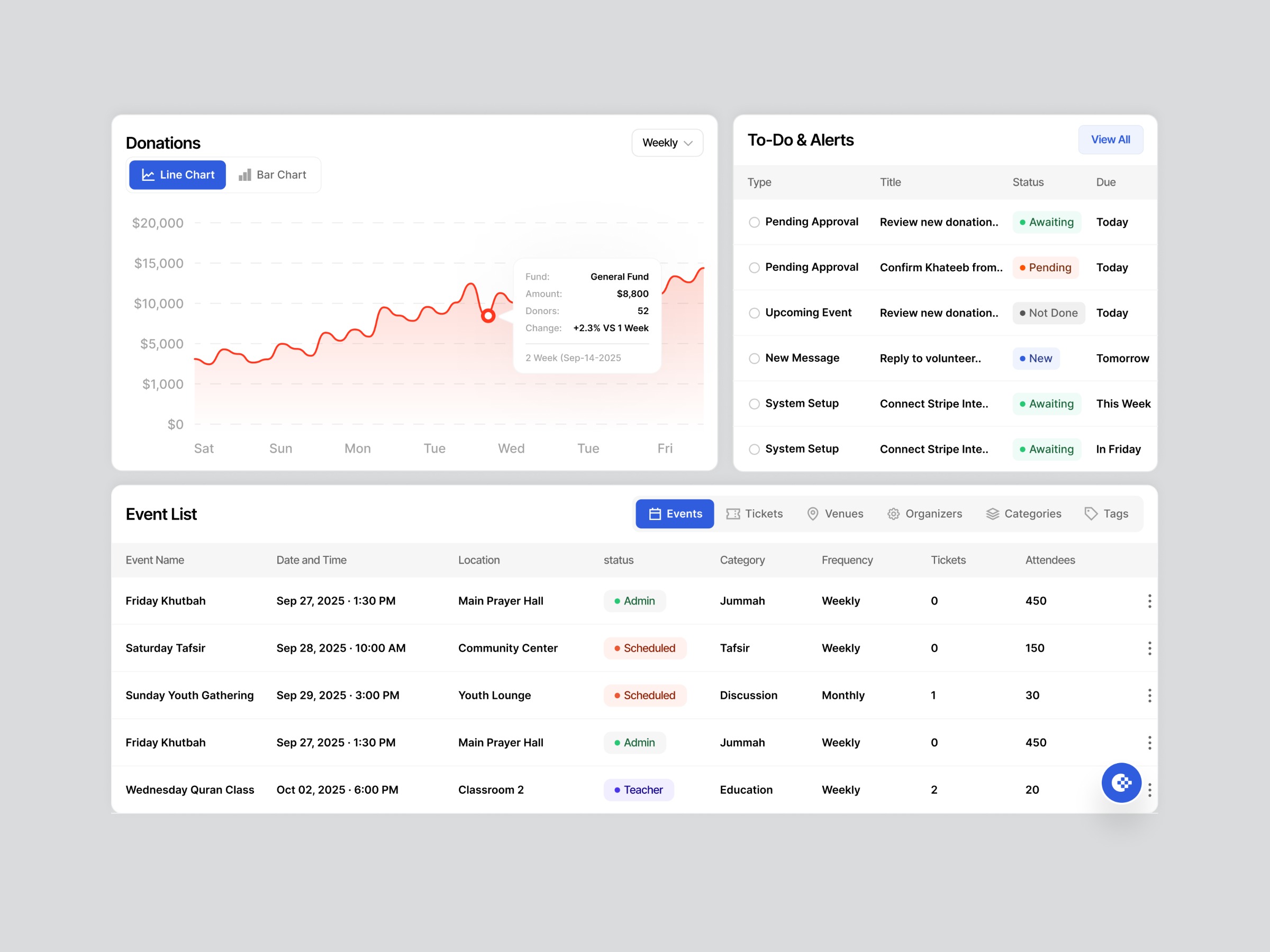 Masjidhero – Masjid Community Management Dashboard Image 1