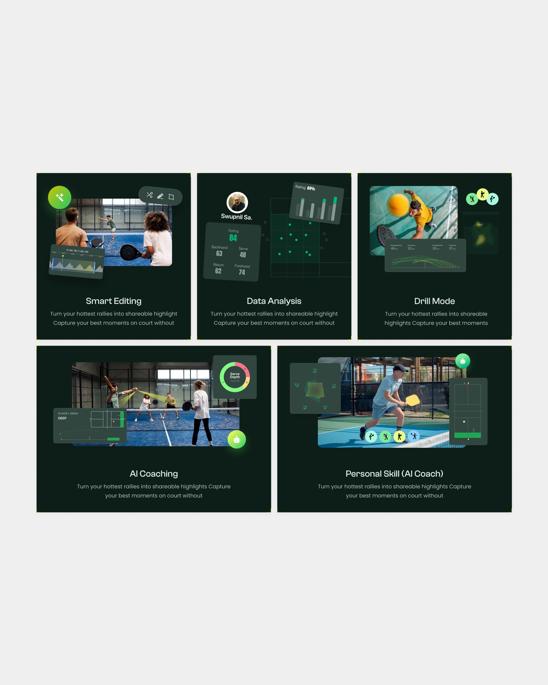 Dotra - AI-Driven Sports Analytics and Smart Training Platforms Image 0