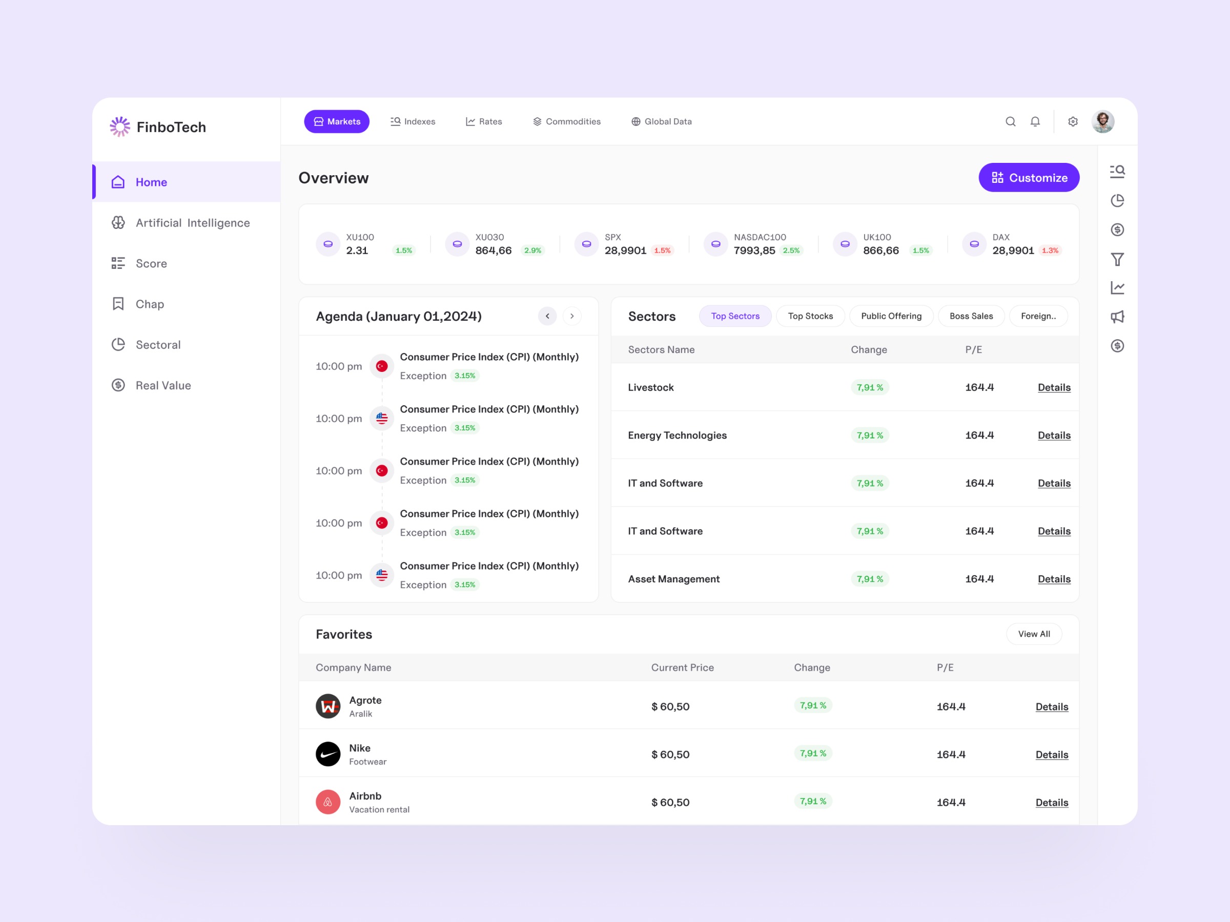 FinboTech — Investment Analysis Dashboard