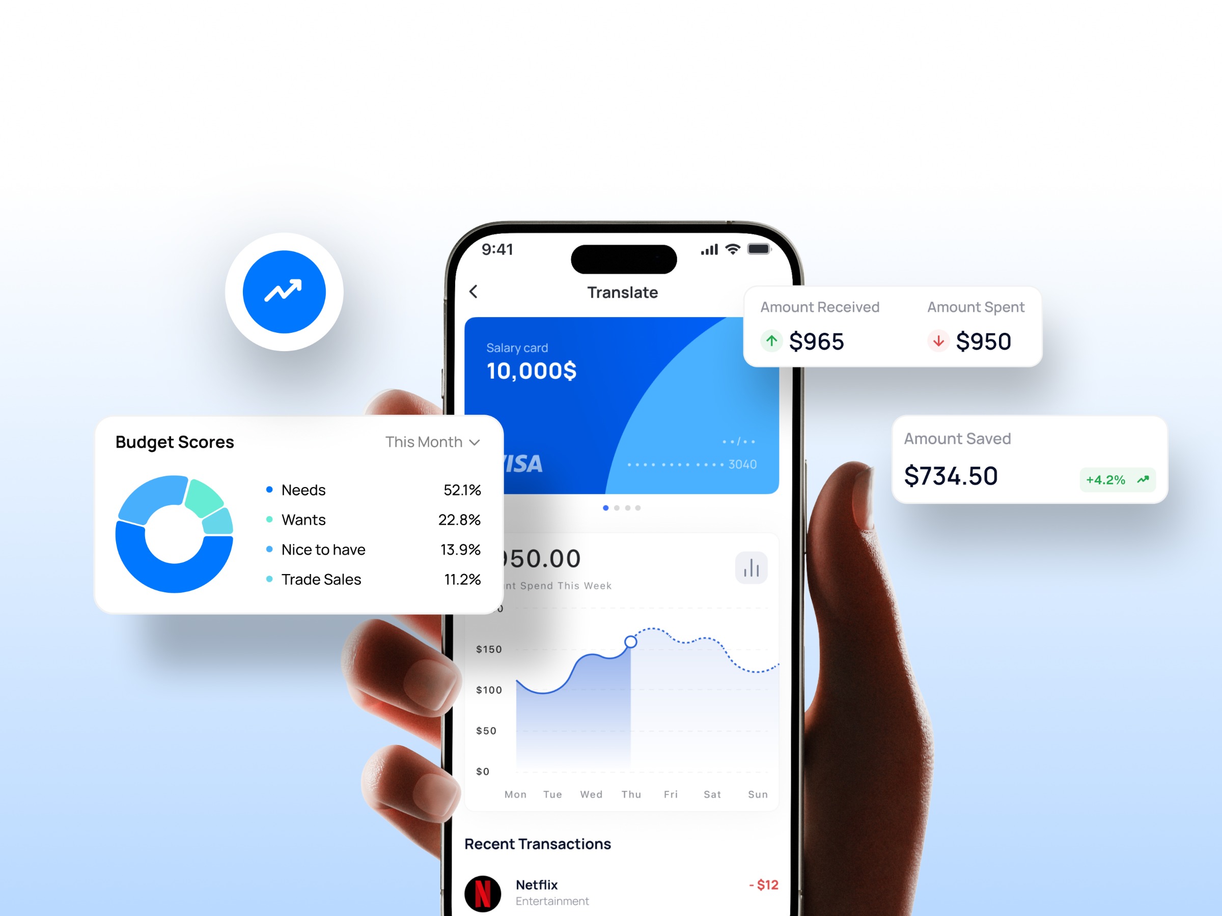 Selfin – AI-powered Digital Banking Platform (Redesign Concept) Image 0