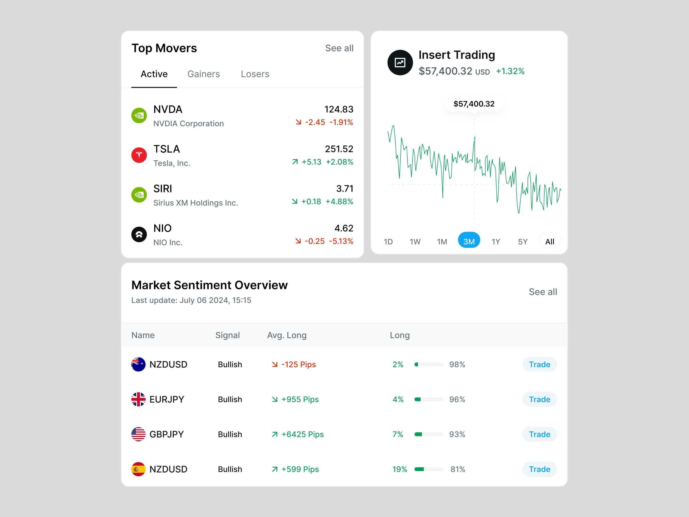 Prometheus – Crypto & Trading Analytics Dashboard | Blockchain Image 1