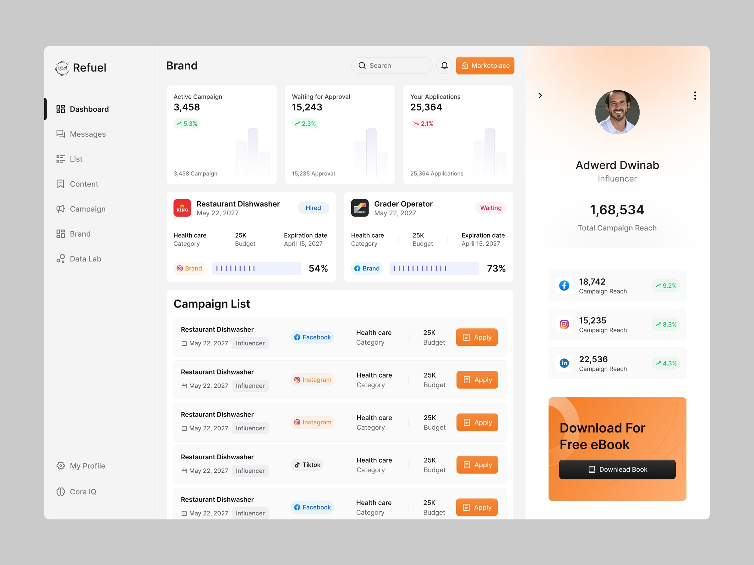 Refuel – Campaign Management Dashboard