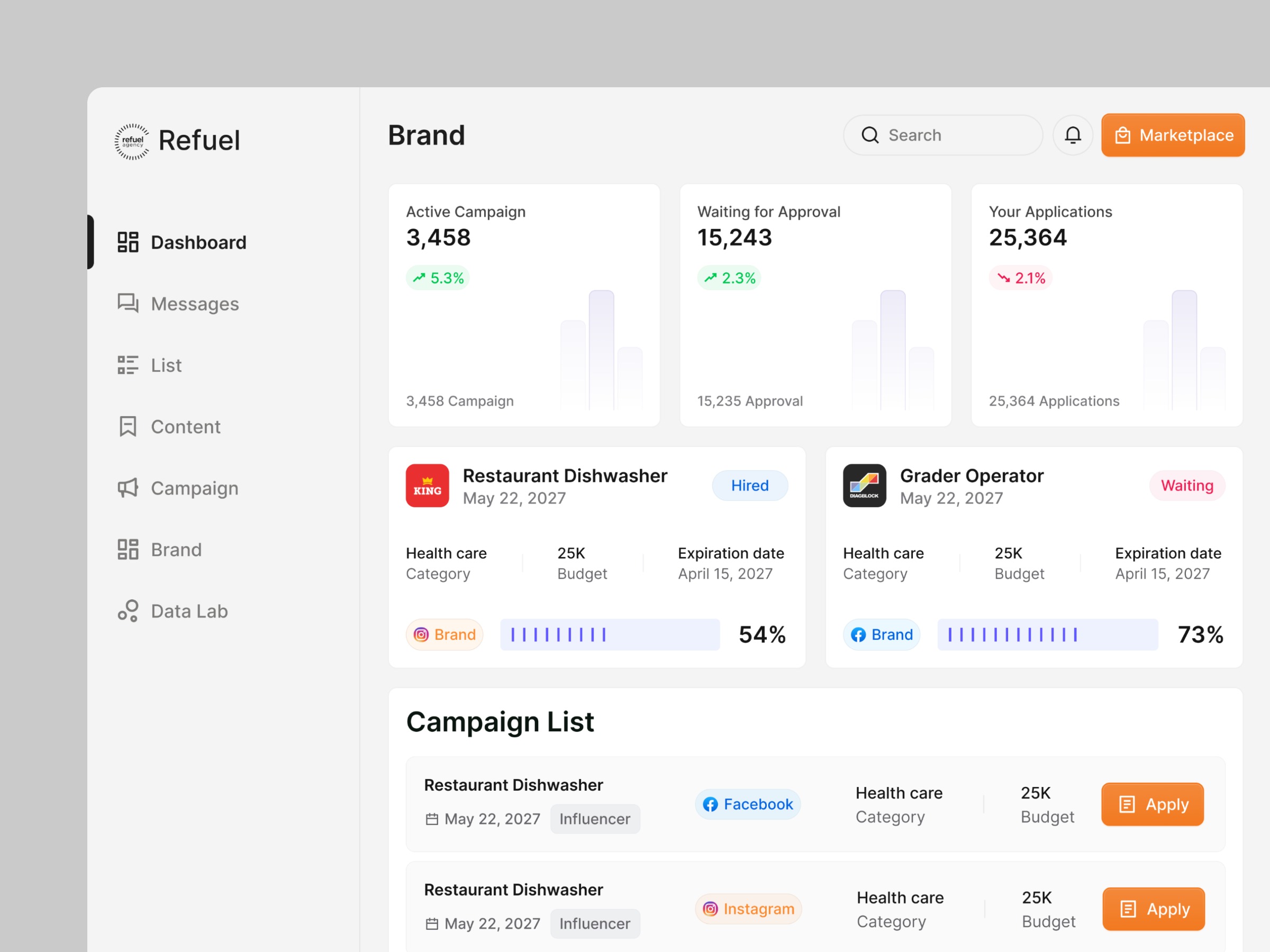 Refuel – Campaign Management Dashboard Image 1