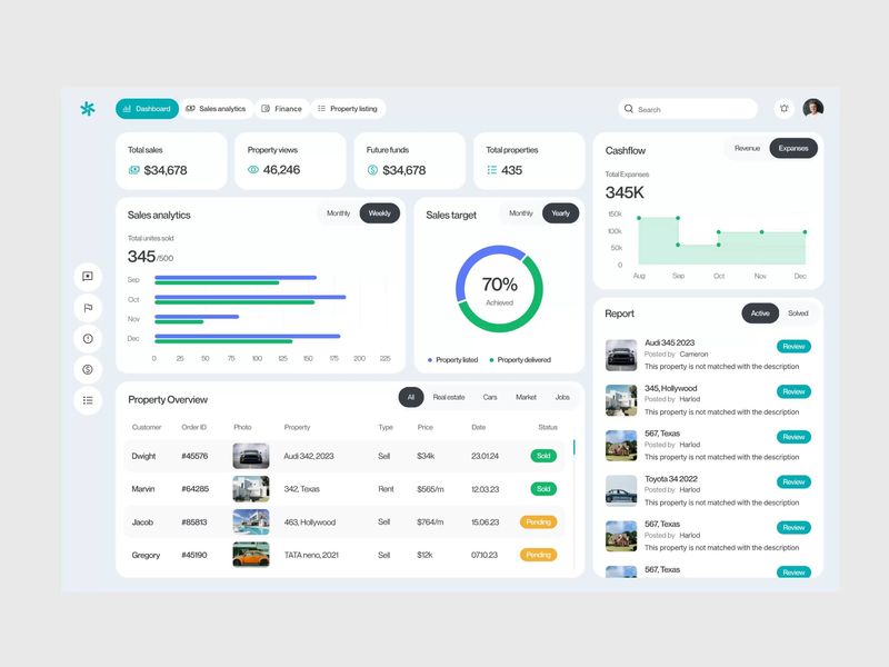 Real Estate Analytics Dashboard UI - Sales & Property Management