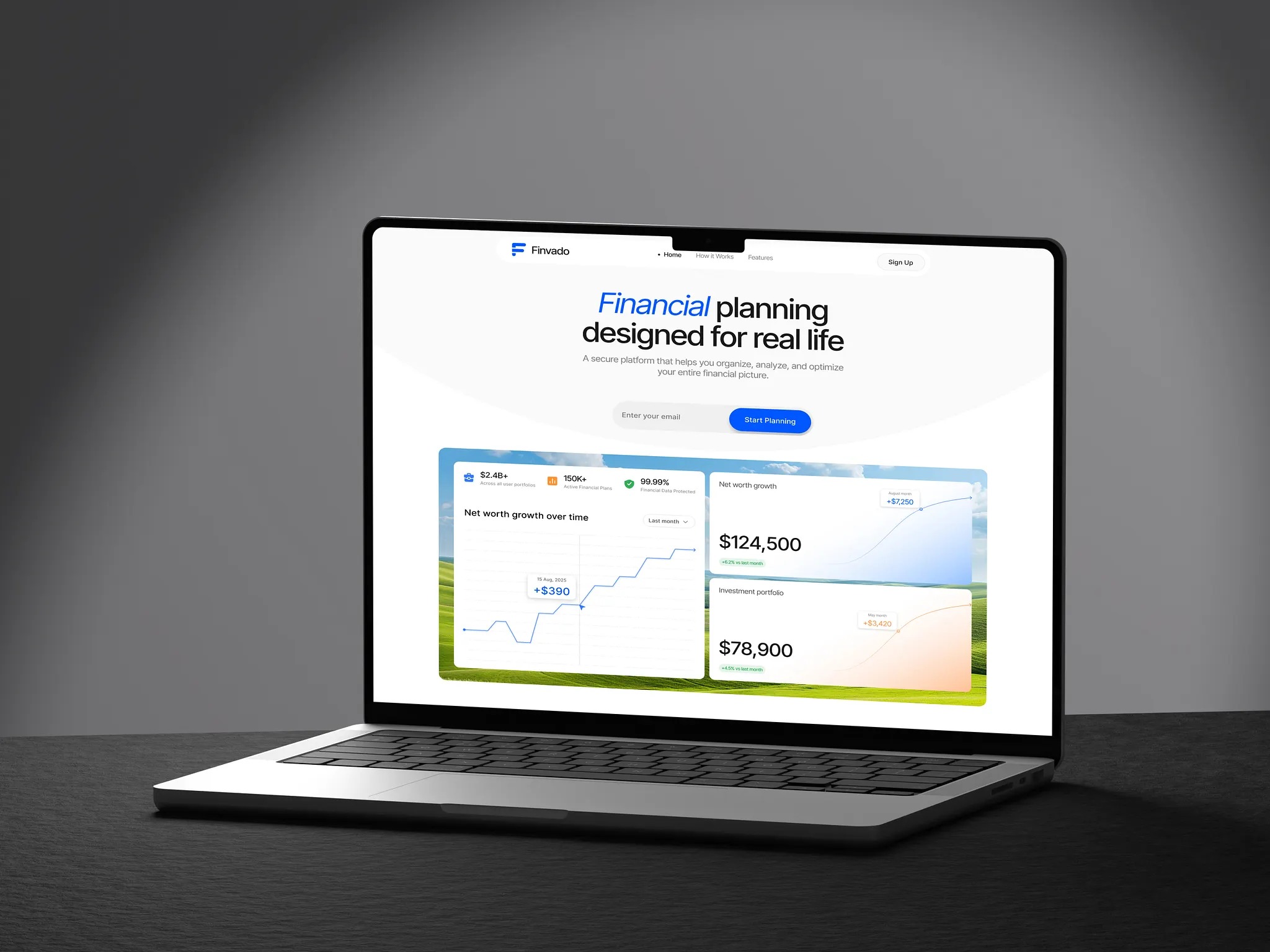 Financial Planning Platform Website Hero | Fintech Website Image 0