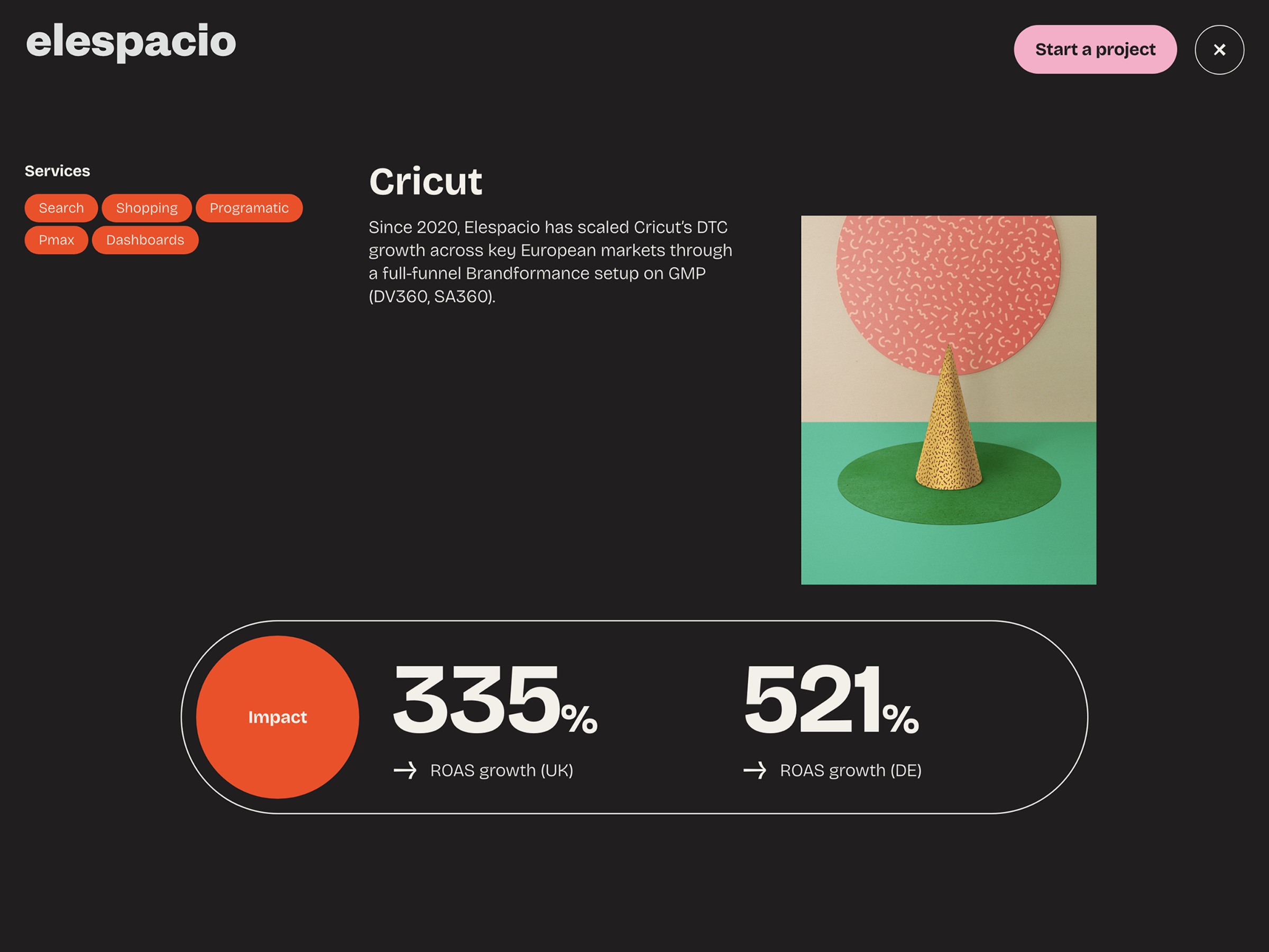 Elespacio – The space where brand and performance connect. Image 1