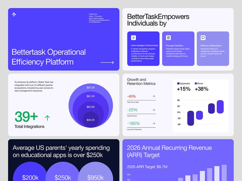 Task Operational Efficiency Platform Pitch Deck Design 📊⚡