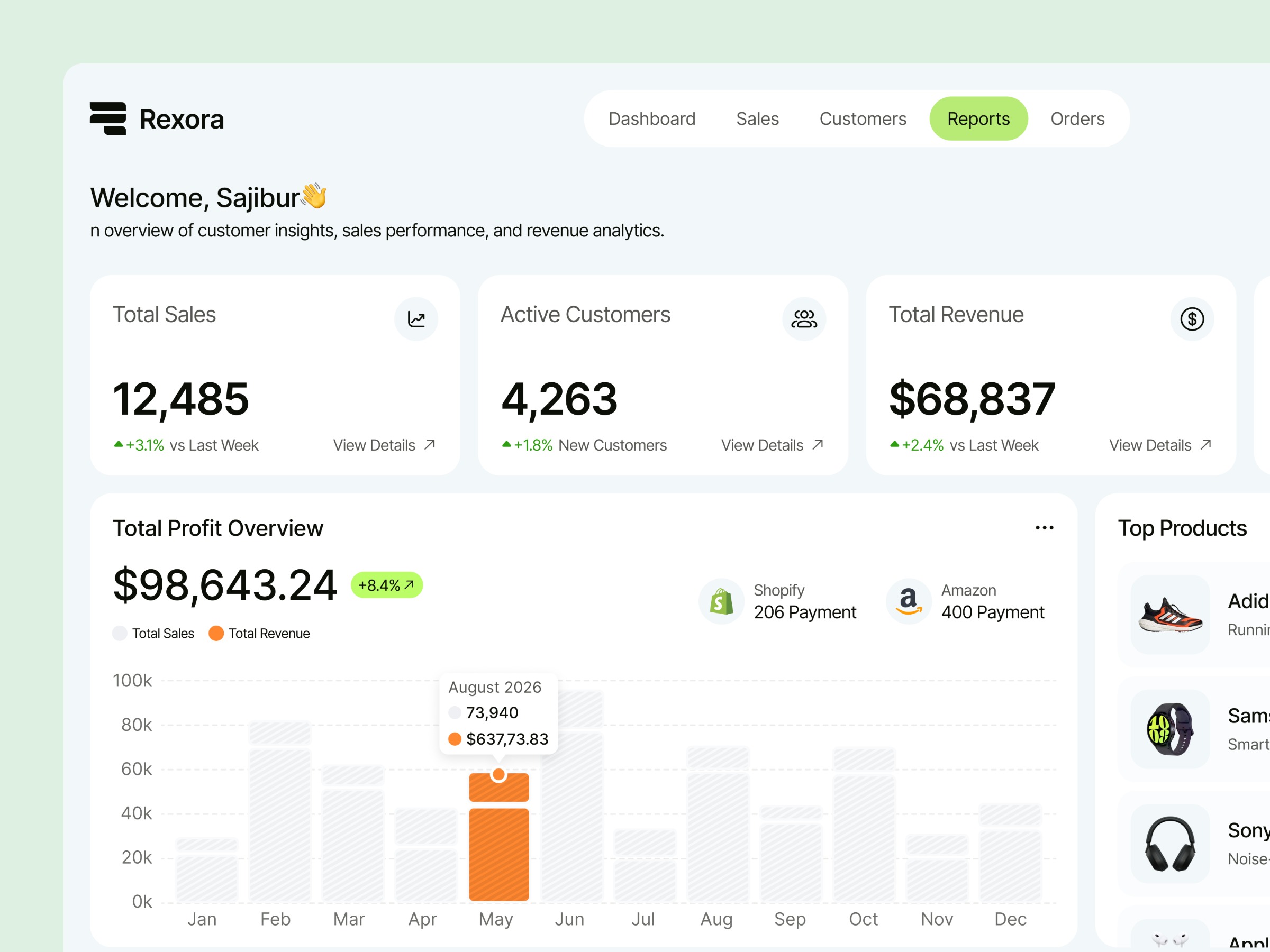Rexora - Sales Dashboard Image 1