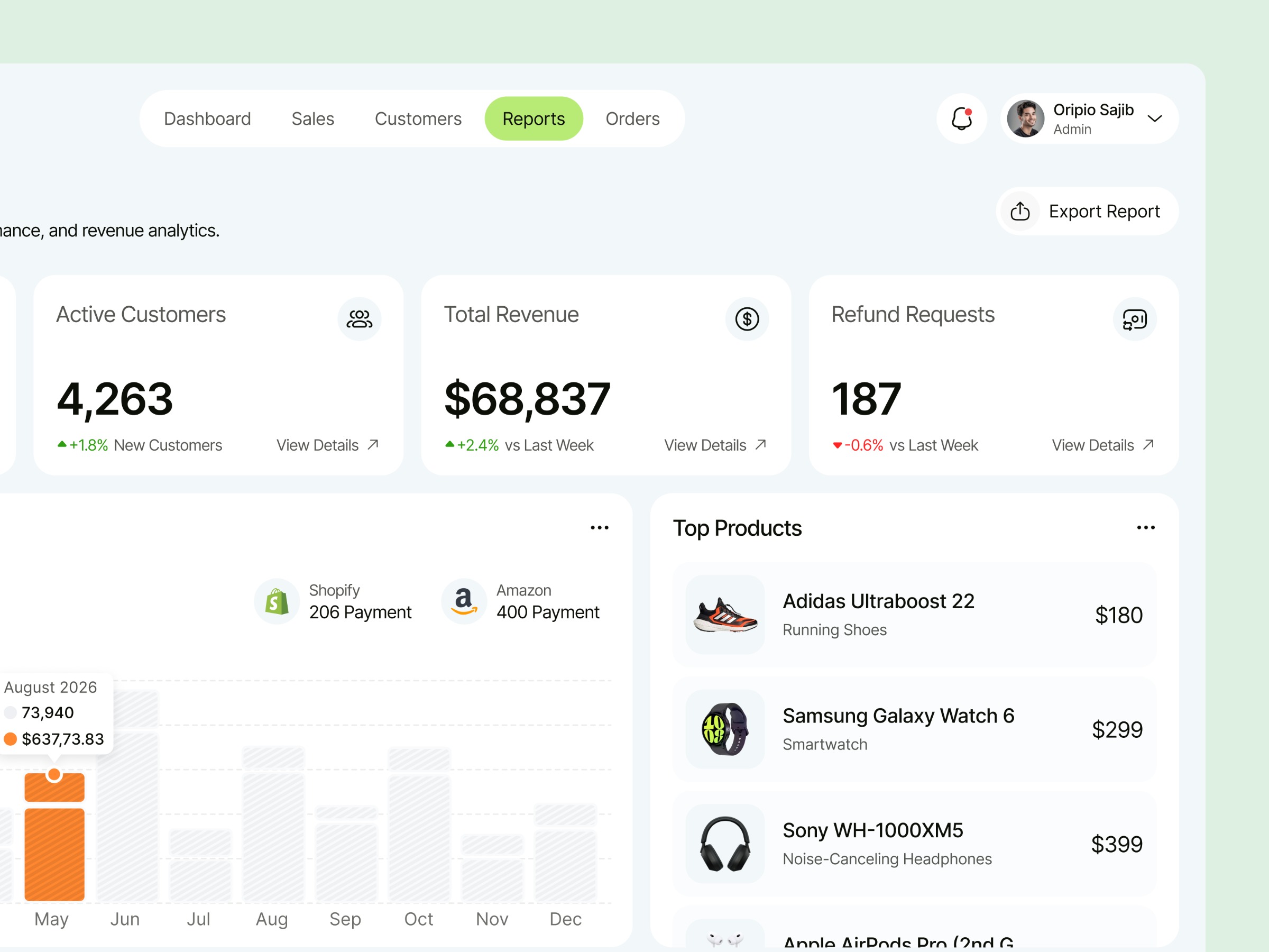 Rexora - Sales Dashboard Image 2