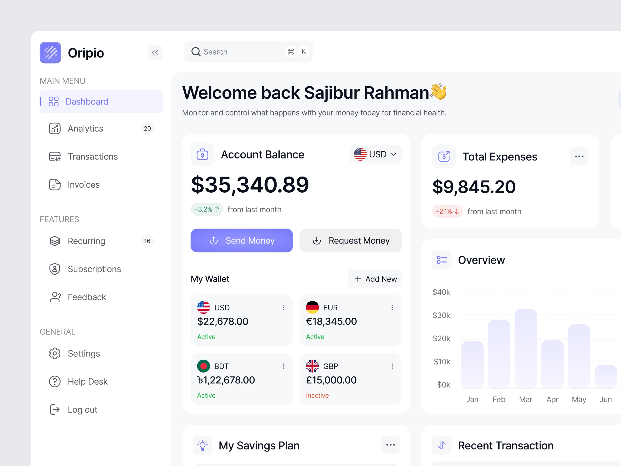 Dashboard for a Finance Product ✦ Oripio Image 1