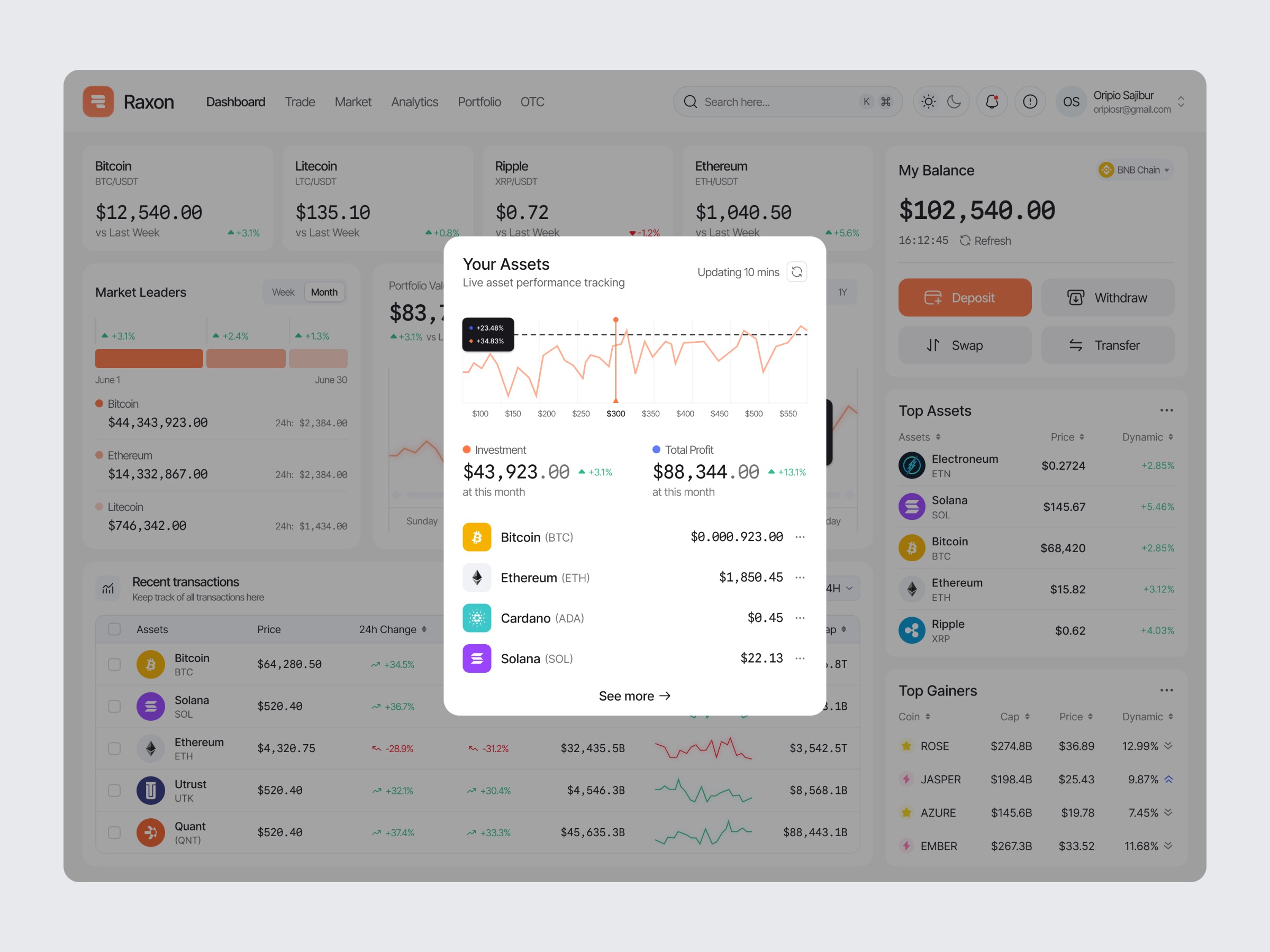 Crypto Dashboard Design Image 0