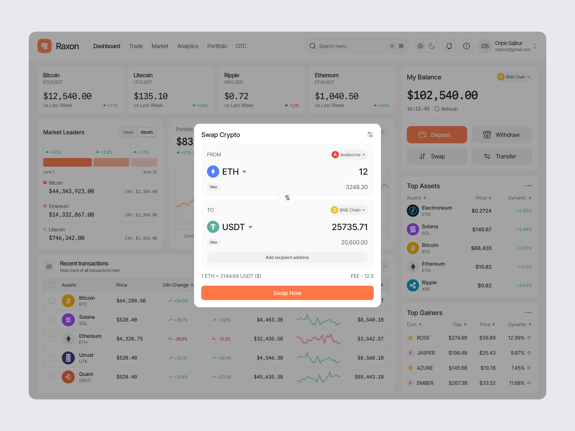Crypto Dashboard Design Image 3