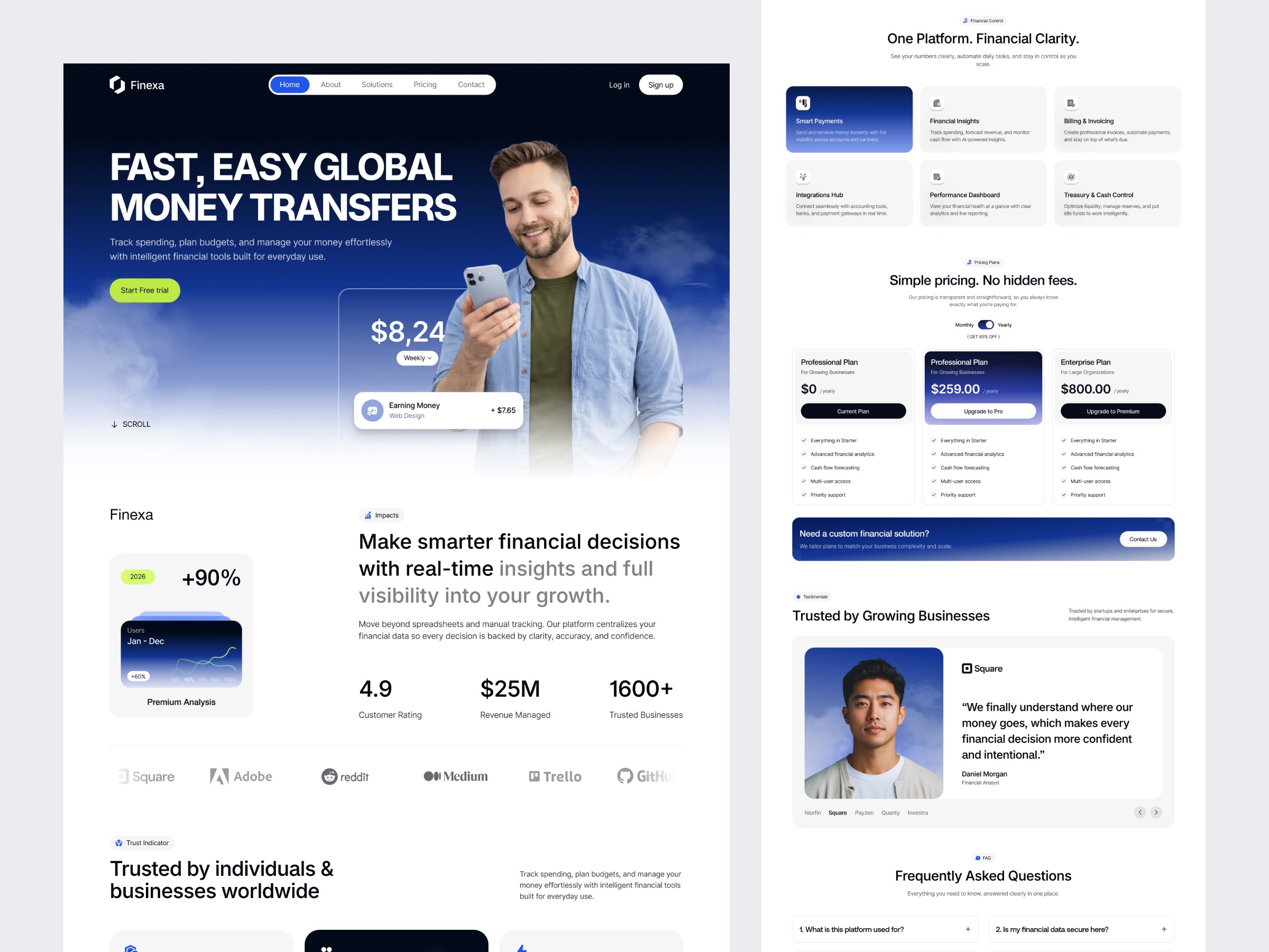 SaaS Landing page
