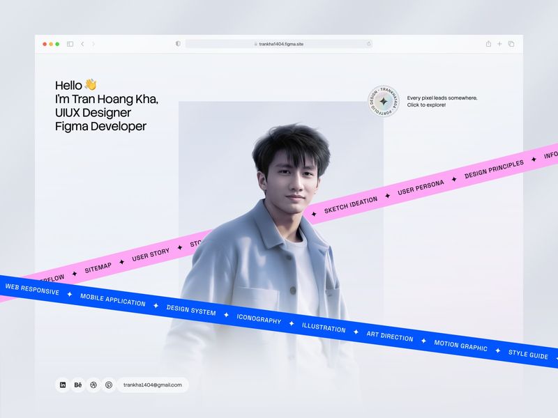 Personal Portfolio Website · UIUX Designer