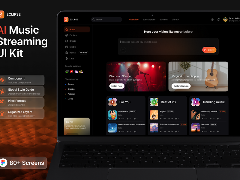 ECLIPSE – AI Music Streaming UI Kit & Figma Design System - Uncategorized design asset by ui8