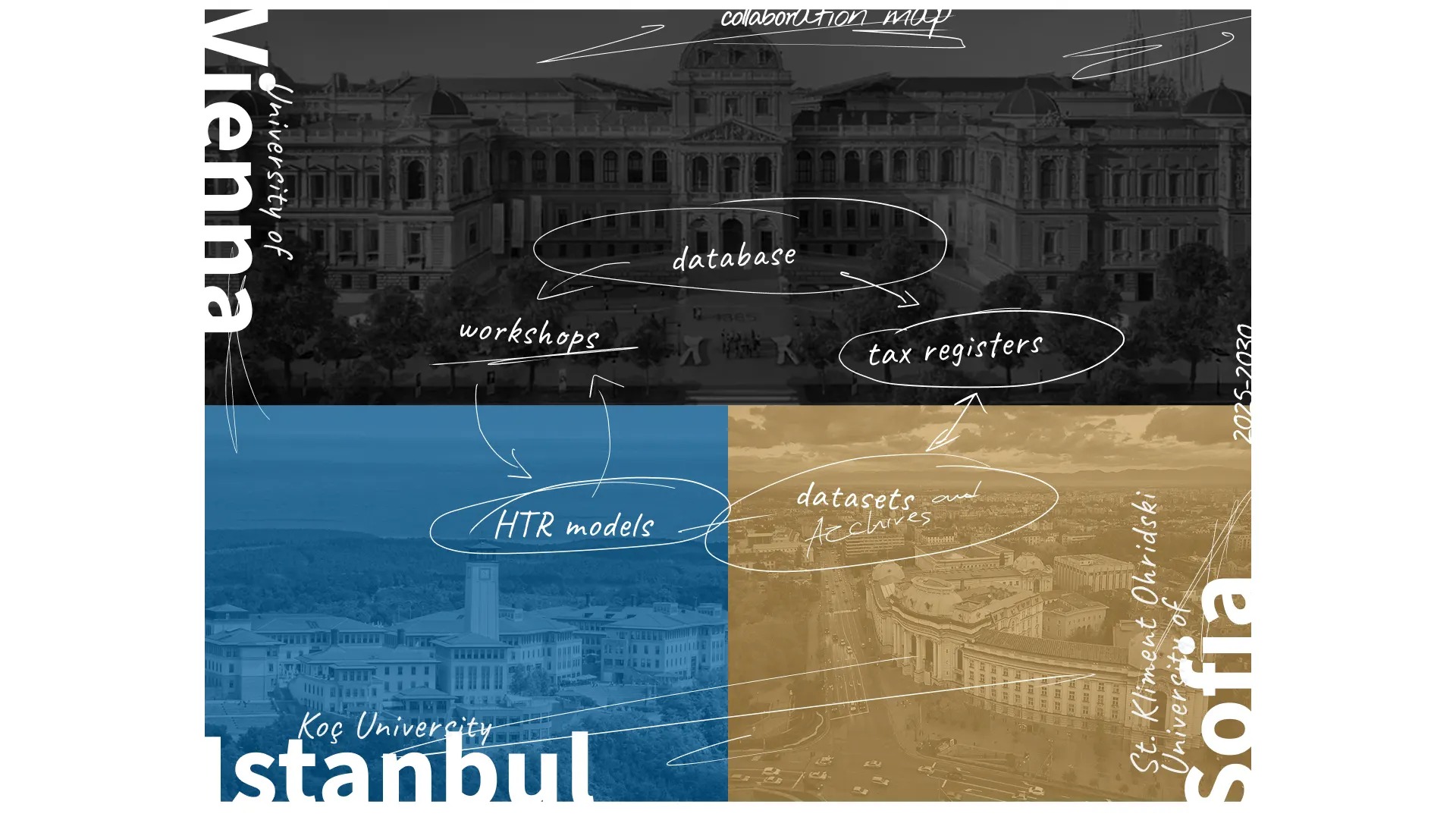 OttomanCore Image 7