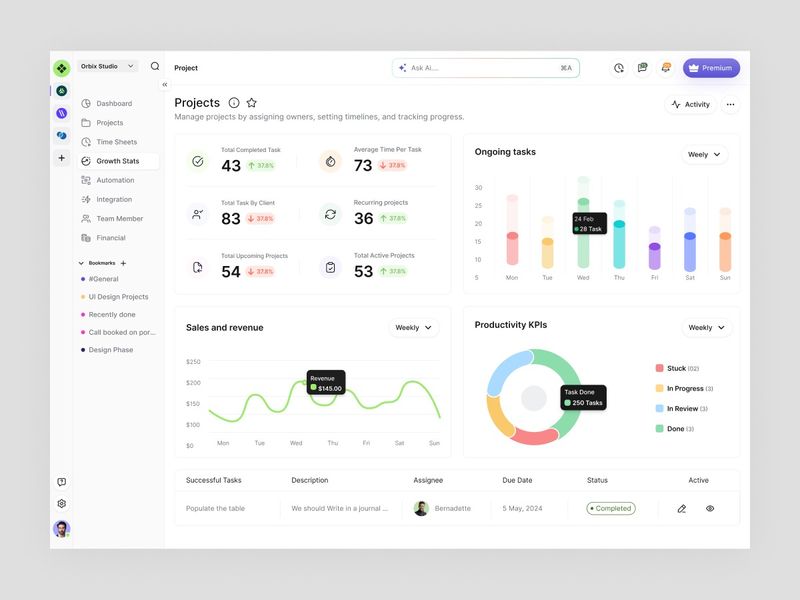 Project Management Dashboard - Growth Stats